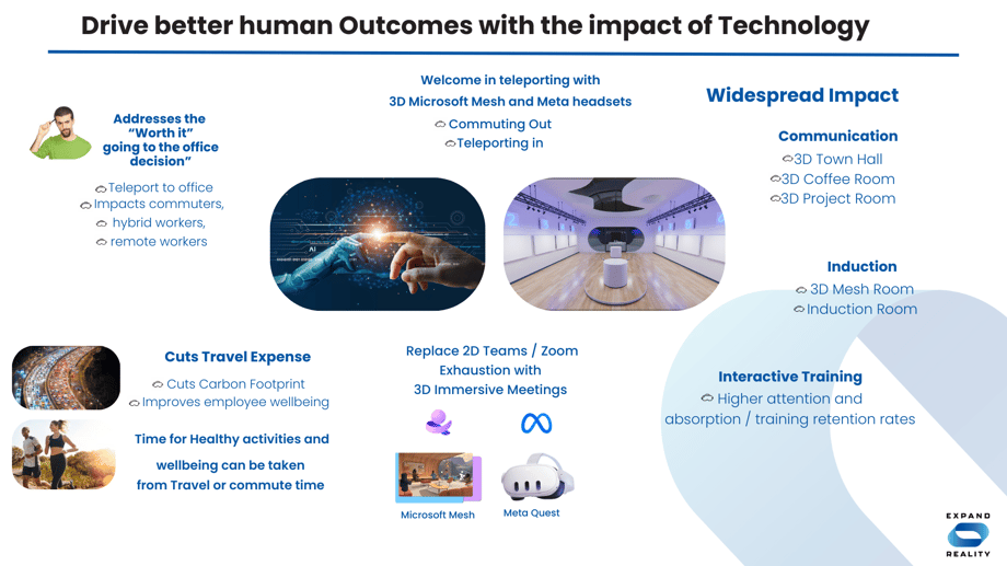 Human Outcomes Impact with Technology.pdf