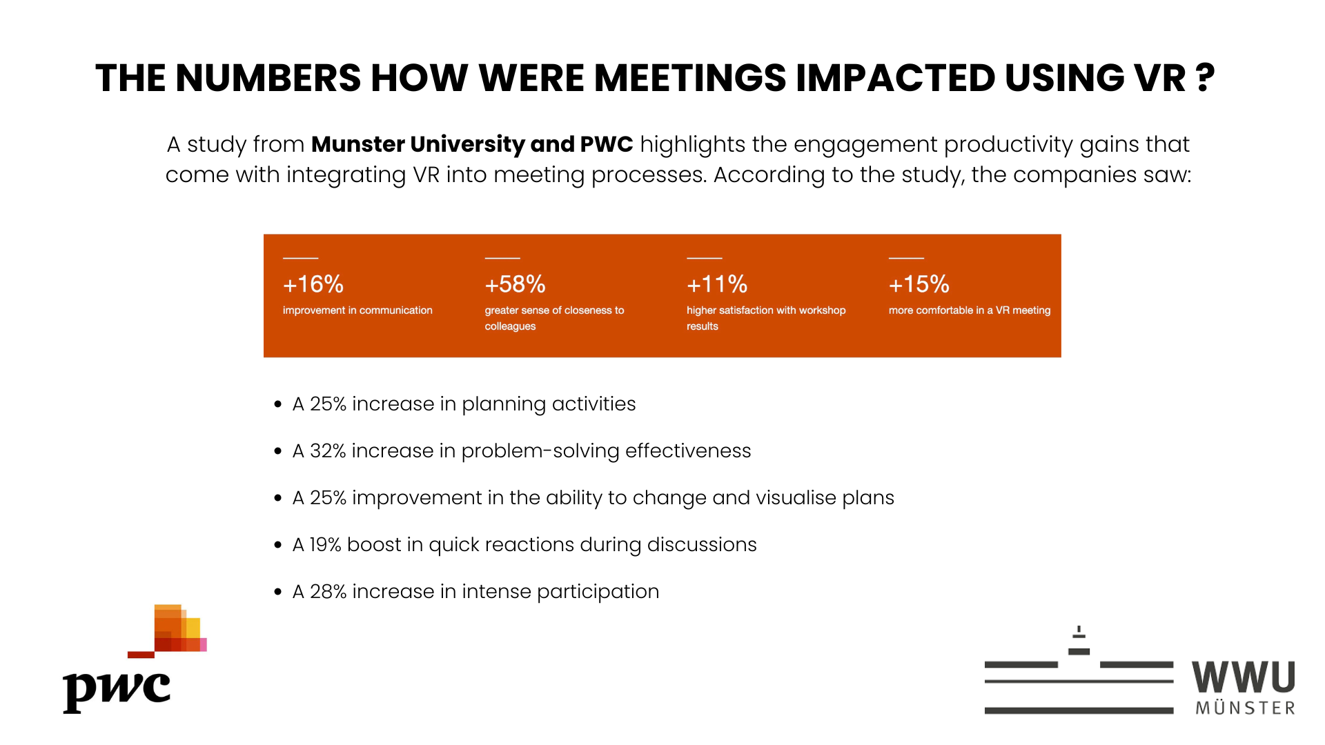 Meta Quest 3 & VR - the Numbers how were meetings impacted (7) (2)