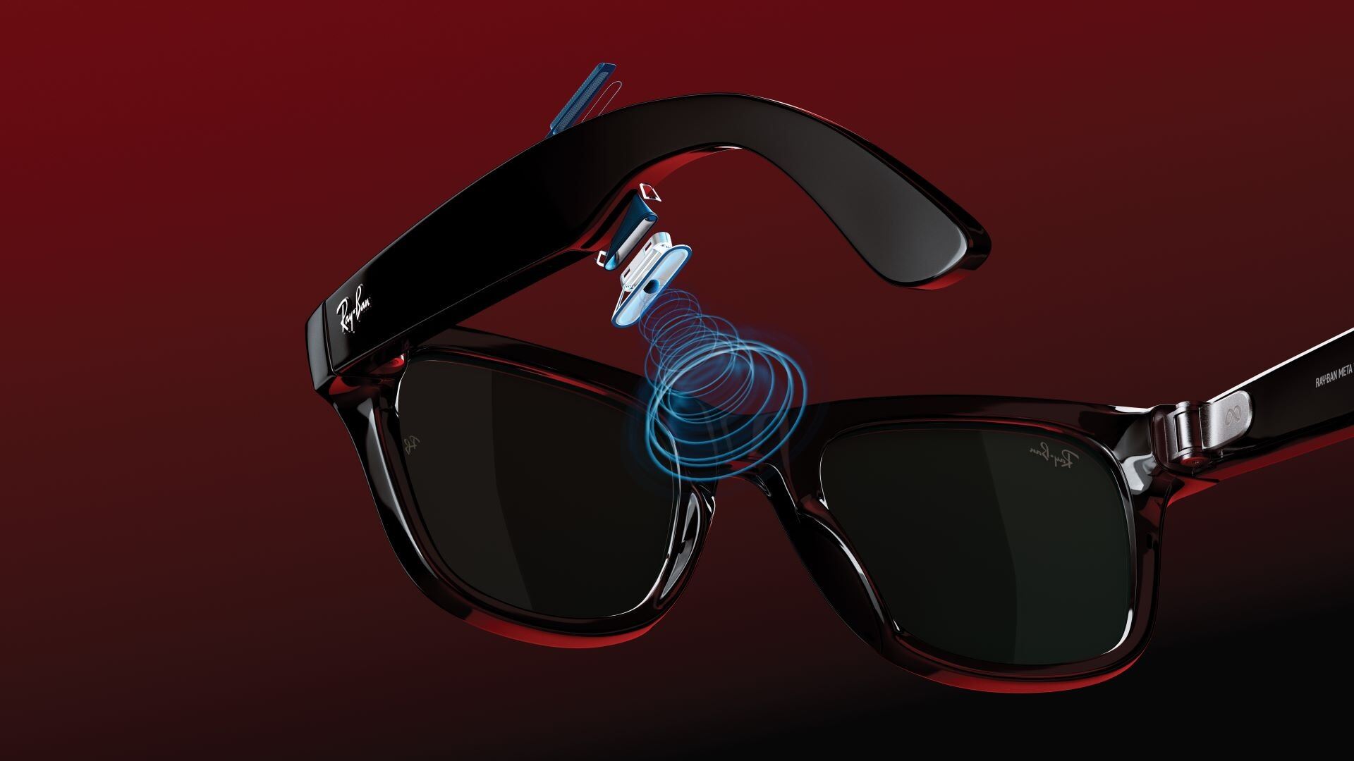 Innovative Features of Ray-Ban Smart Glasses