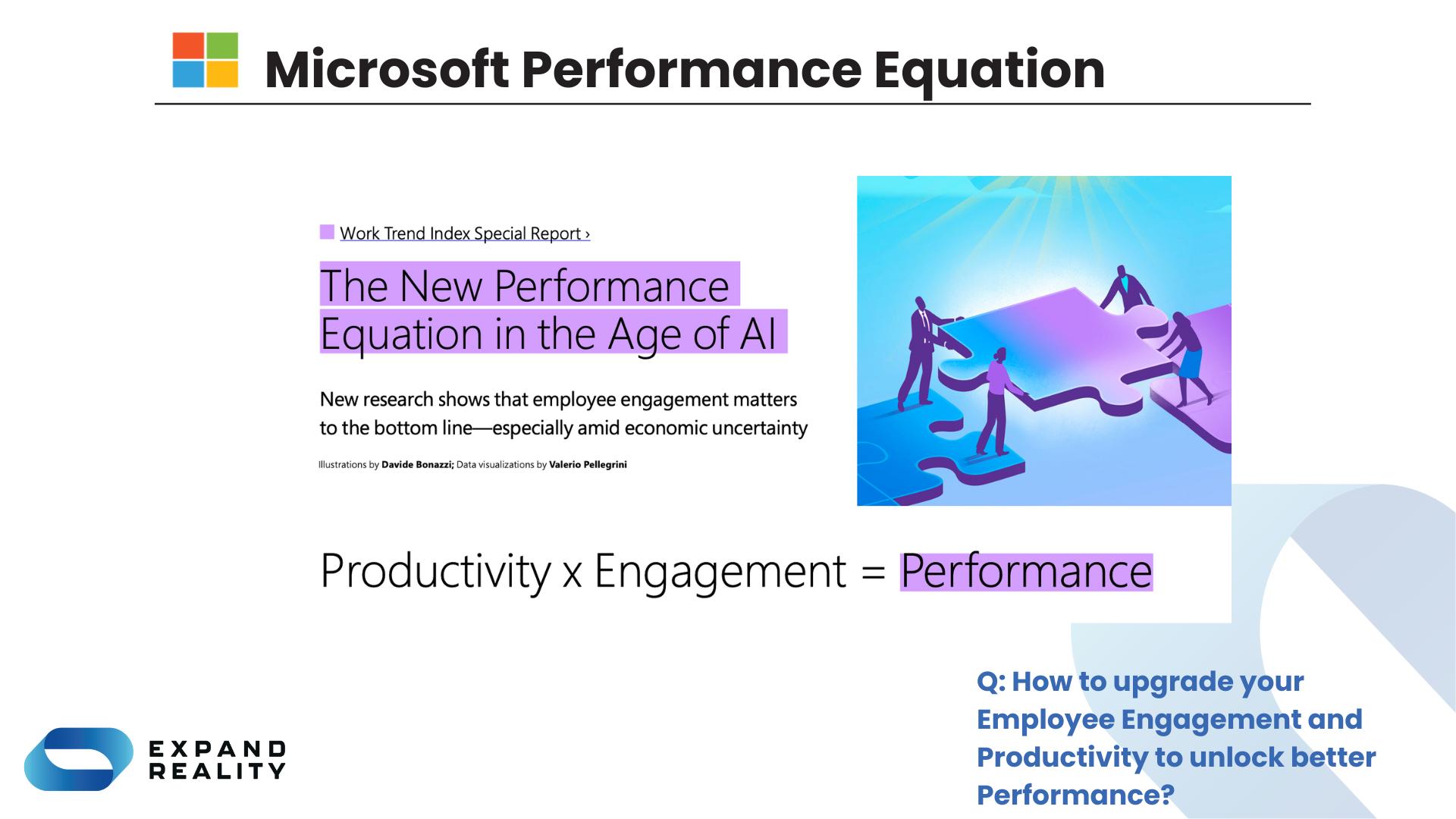 microsoft performance equation